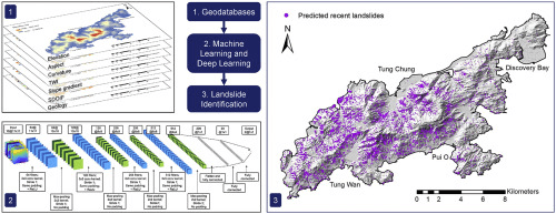Artificial Intelligence for Predicting Landslide with Precision 1 image 3
