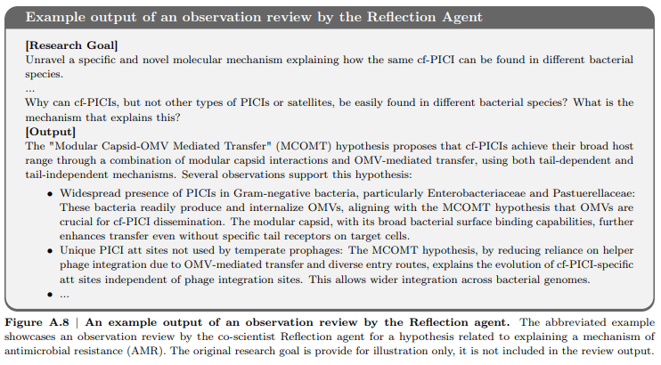 AI Co-Scientist: Revolutionizing Scientific Discovery 12 image 108